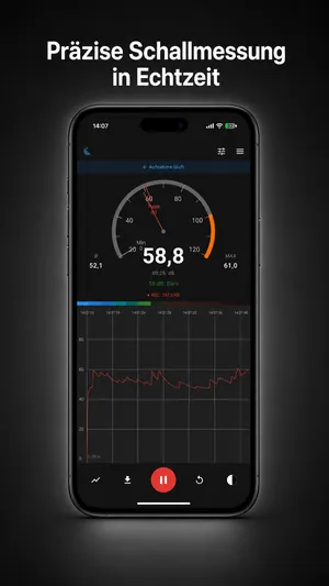 Schallpegelmesser-App misst den Pegel in Dezibel mit Zeigeranzeige, Minimum, Durchschnitt, Maximum und Verlaufskurve