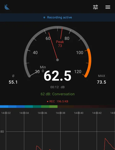 Pantalla de Sonómetro