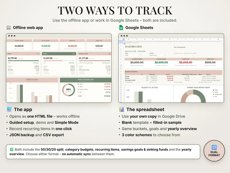 Two ways to track: web app dashboard beside the Google Sheets dashboard for September 2026 – $5,600.00 income, $5,005.00 out, $595.00 left