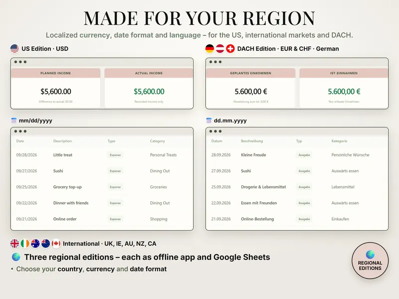 Made for your region: US edition in dollars with mm/dd/yyyy dates beside the DACH edition in euros with dd.mm.yyyy dates and German labels