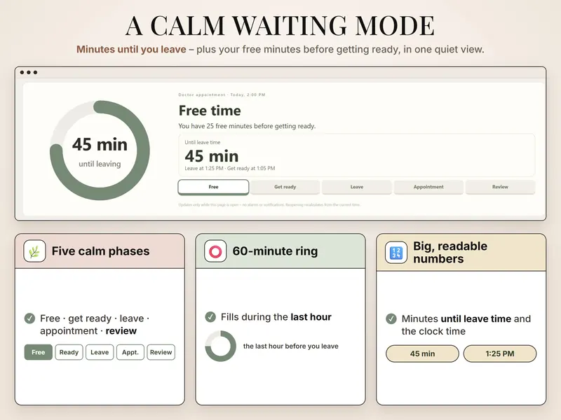 Calm waiting mode: 45 min until leaving in the free time phase, 25 free minutes before getting ready, leave at 1:25 PM