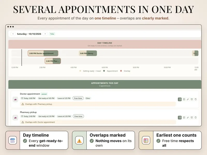 Several appointments: day timeline for 10/10/2026 with Doctor appointment and Pharmacy pickup marked as overlapping, Library at 5:00 PM