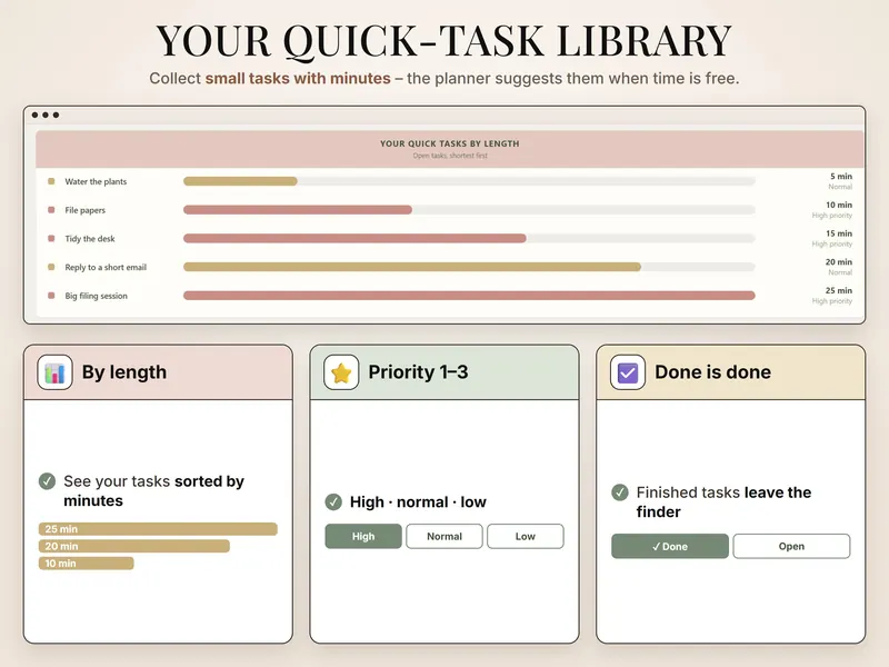 Quick task library: five quick tasks sorted by length, from Water the plants (5 min) to Big filing session (25 min), with priorities