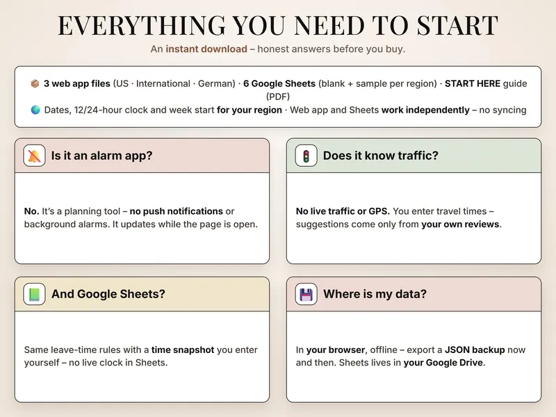 Everything you need to start: 3 web app files, 6 Google Sheets, START HERE guide, and answers on traffic, Google Sheets and your data