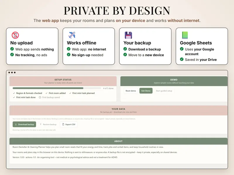 Private by design: setup status 4 of 5 done, demo controls and Your data with Download backup, Restore backup and Export CSV