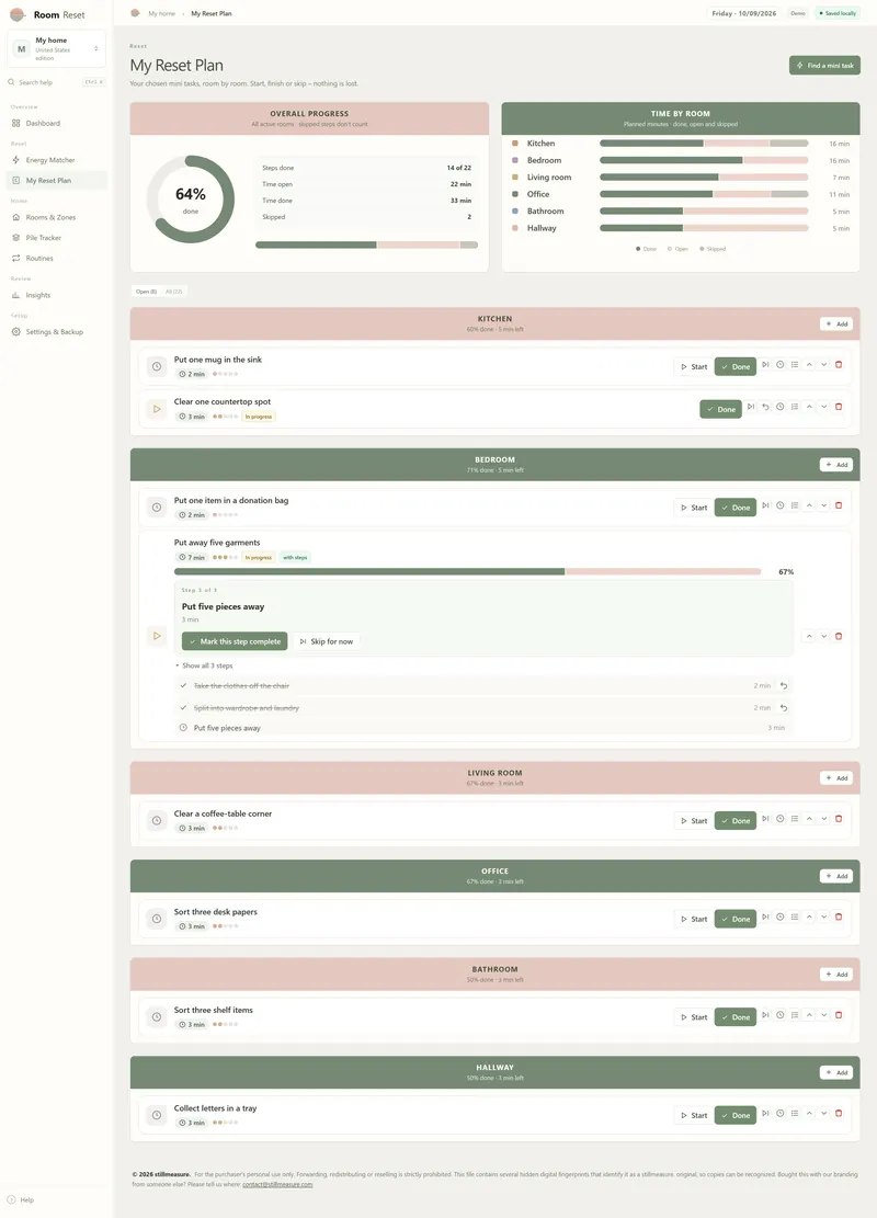 My Reset Plan page: 64% done, 14 of 22 steps, 22 min open, 33 min done, 2 skipped, and planned minutes per room
