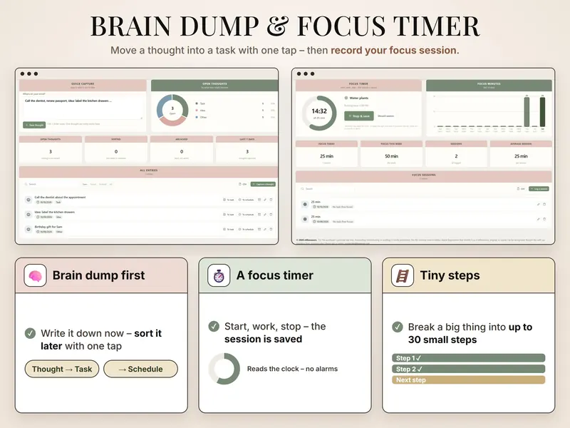Brain dump & focus timer: 3 open thoughts with To task and To schedule buttons, next to a focus timer at 14:32 of 25 min
