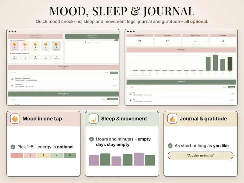 Mood, sleep & journal: mood check-in from 1 to 5, journal entries and a chart of hours slept, 7 h on average