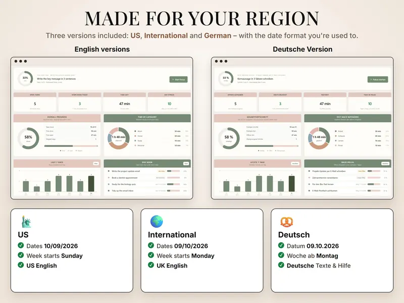 Made for your region: dashboard in English and German – US 10/09/2026, International 09/10/2026, German 09.10.2026