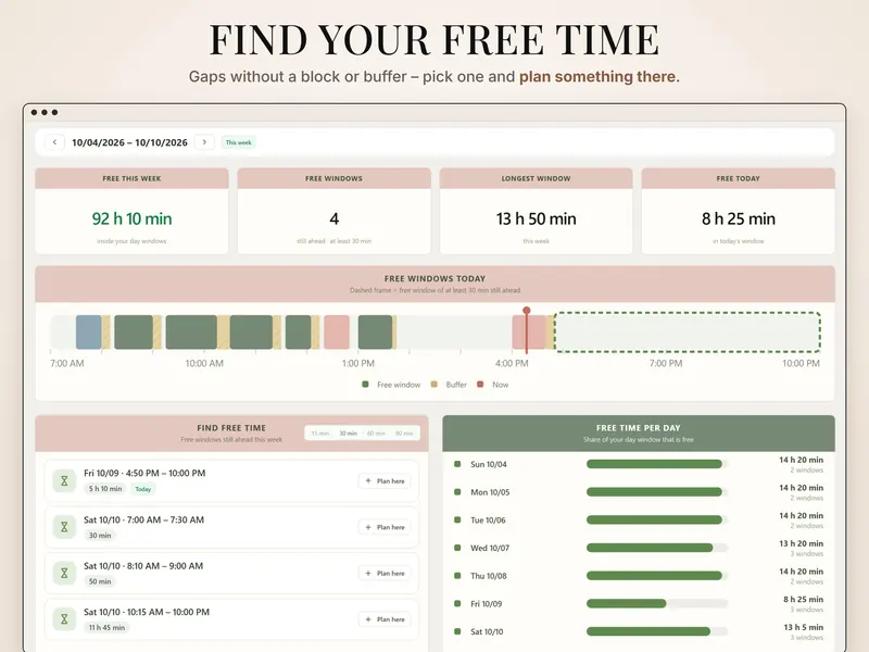 Find your free time: 92 h 10 min free this week, 4 windows, longest 13 h 50 min, 8 h 25 min free today
