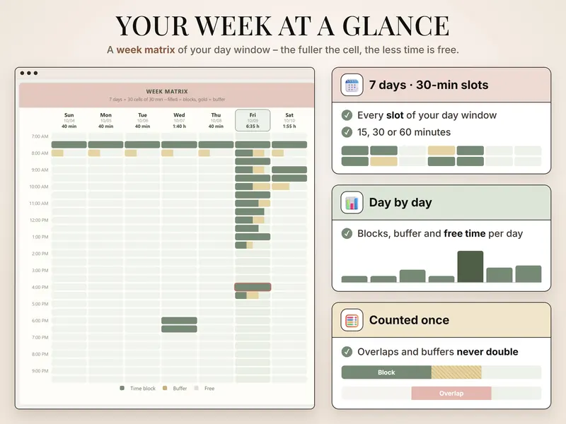 Your week at a glance: a week matrix of 30-min slots from Sunday to Saturday, with Friday at 6:35 h