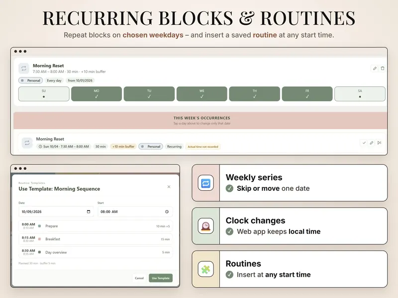 Recurring blocks & routines: Morning Reset 7:30–8:00 AM every day with a 10 min buffer, and a Morning Sequence routine set for 8:00 AM