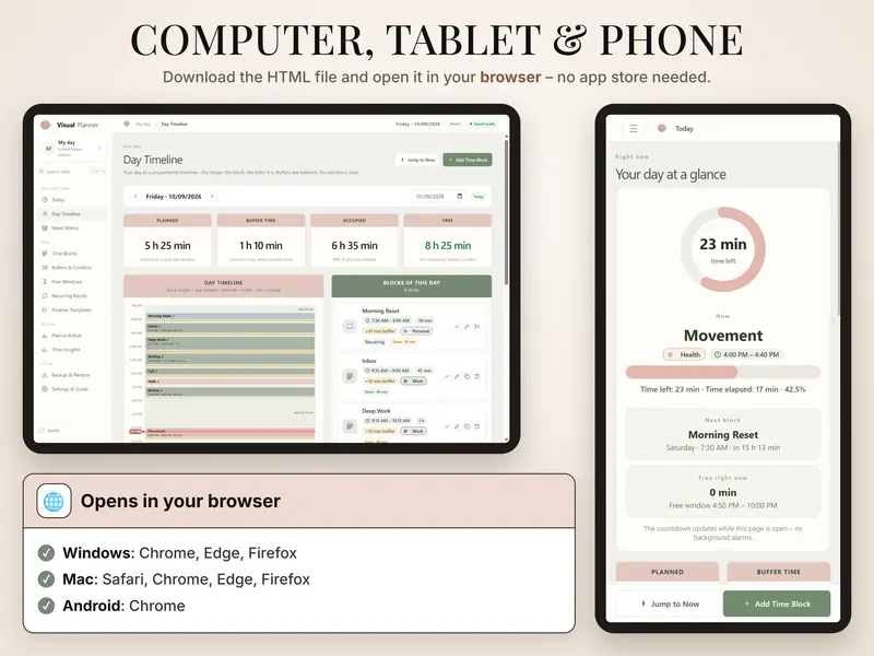 Computer, tablet & phone: Day Timeline on a tablet, the today page on a phone, with browsers for Windows, Mac and Android
