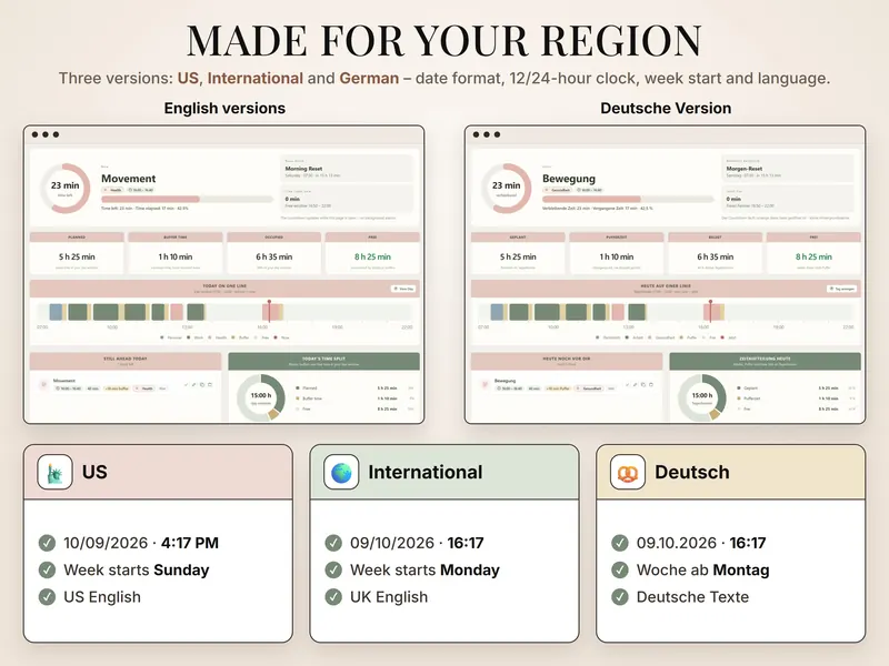 Made for your region: today page in English and German – US 10/09/2026 4:17 PM, International and German with 16:17
