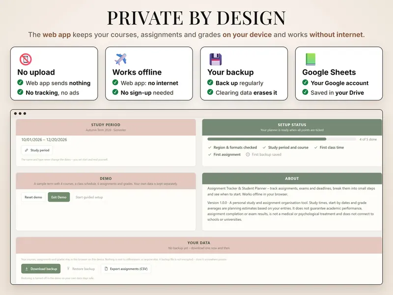 Private by design: study period, setup status 4 of 5, demo controls and Your data with Download backup and CSV export