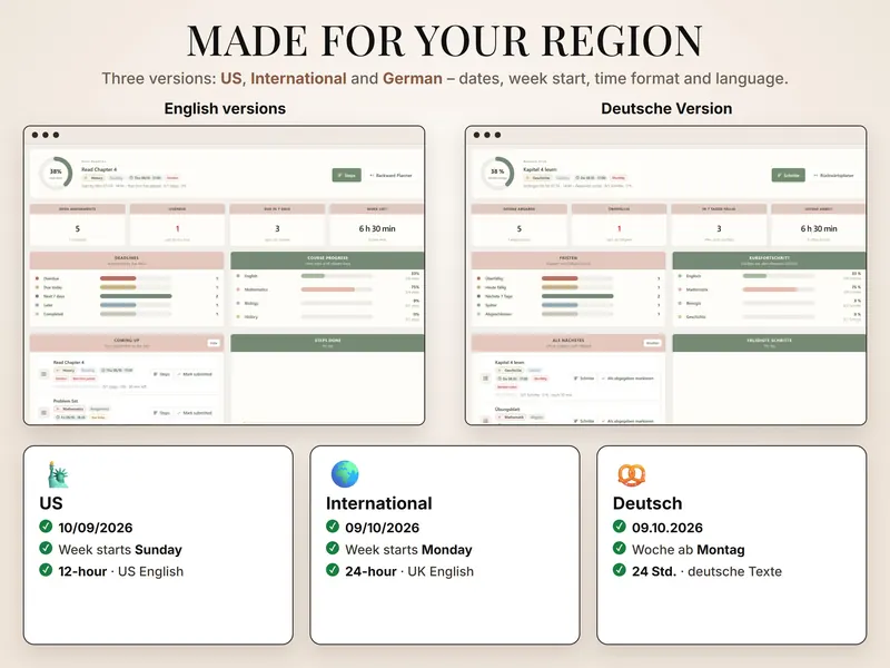 Made for your region: the dashboard in English and German – US 10/09/2026, International 09/10/2026, German 09.10.2026