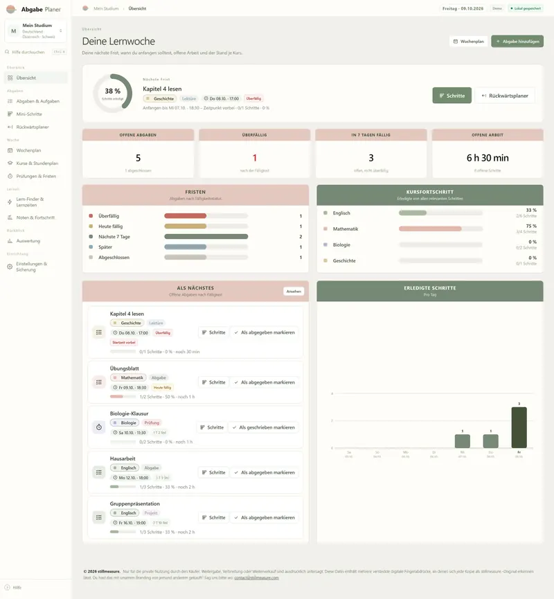 German edition dashboard “Deine Lernwoche” with 5 open assignments, 1 overdue and 6 h 30 min of open work