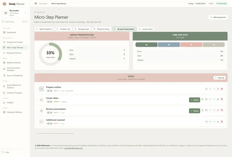 Micro-Step Planner: Group Presentation with 4 one-hour steps – 1 done, 2 open, 1 skipped – and 33% of steps done