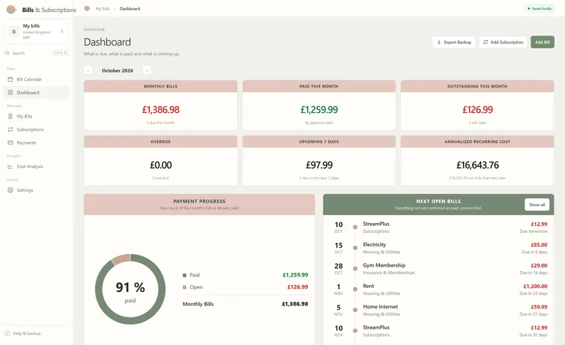 International edition dashboard in pounds: monthly bills £1,386.98, paid this month £1,259.99, outstanding £126.99