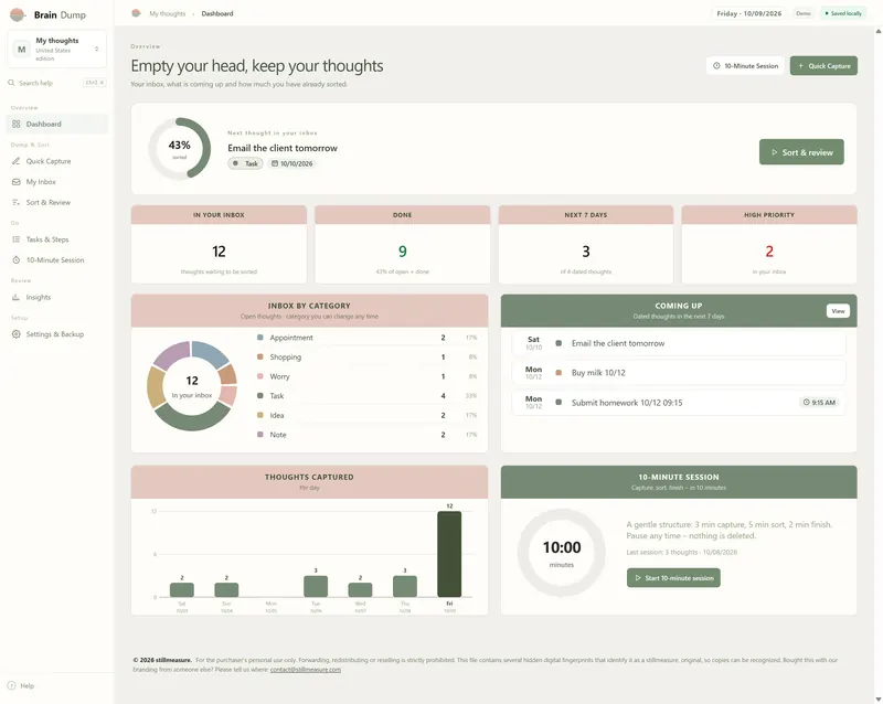 Dashboard: 12 in your inbox, 9 done, 3 in the next 7 days, 2 high priority, inbox by category and Coming up list