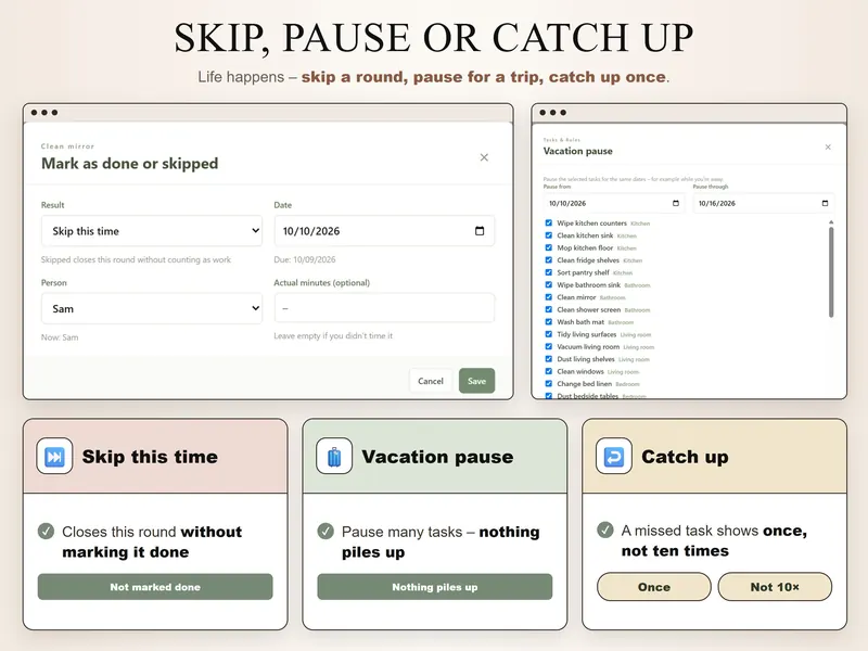 Skip, pause, catch up: dialog set to Skip this time for Clean mirror, and a vacation pause from 10/10 to 10/16/2026