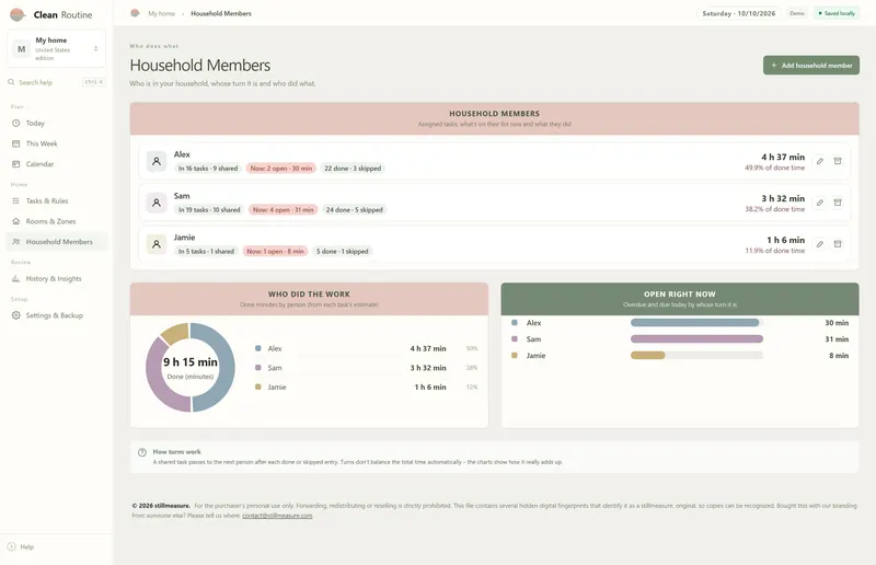 Household Members page: Alex, Sam and Jamie with tasks, open minutes and done time, 9 h 15 min done in total