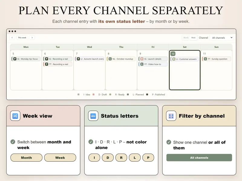Every channel, separately: week of Oct 5–11 with entries marked P, L, R or D and a legend of all five status letters