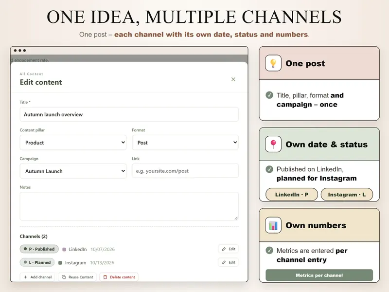 One idea, many channels: Autumn launch overview – published on LinkedIn on 10/07, planned on a second channel for 10/13