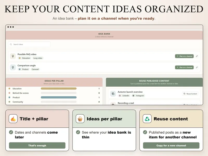 Idea bank: 2 ideas without a channel, ideas per pillar and published posts ready to reuse for another channel