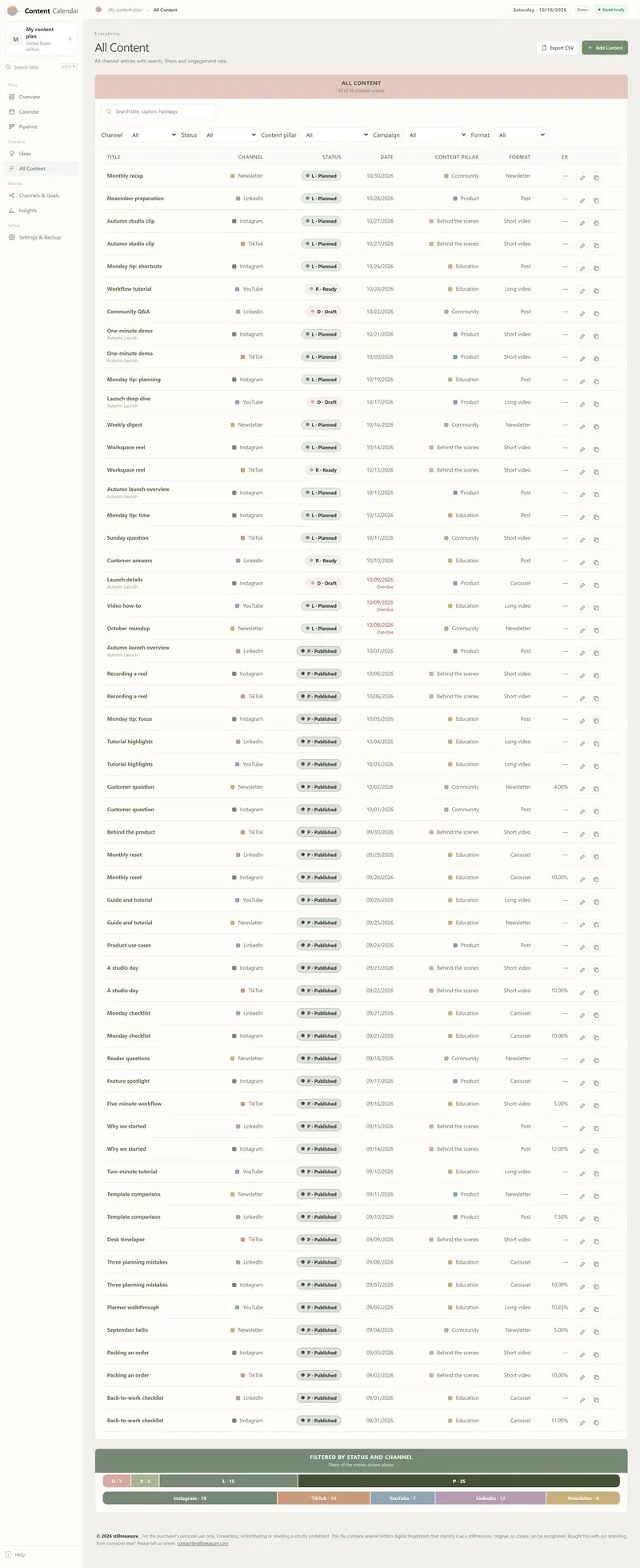 All Content: 56 channel entries with channel, status, date, content pillar and format, five filters and Export CSV
