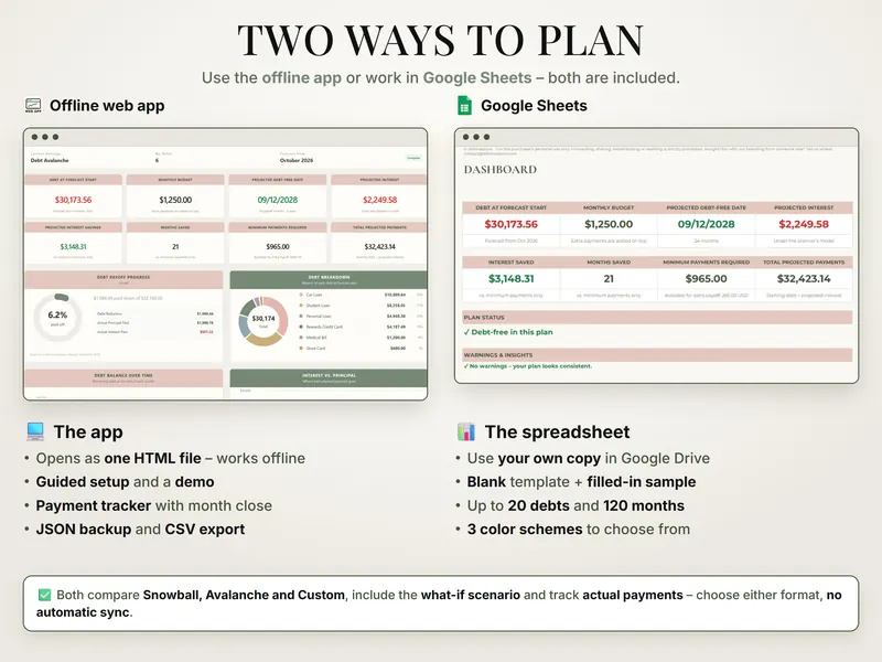 Two ways to plan: web app dashboard beside the Google Sheets dashboard, both with $30,173.56 debt, a $1,250.00 budget and 09/12/2028