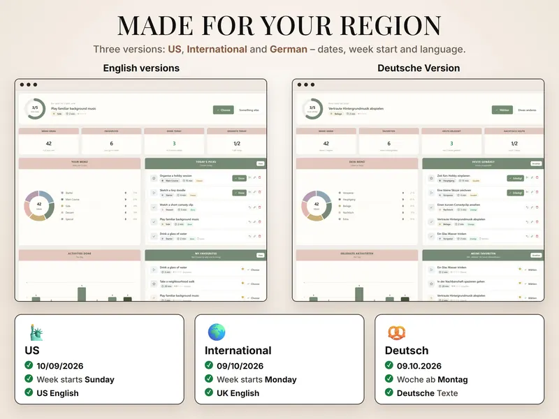 Made for your region: dashboard in English and German – US 10/09/2026, International 09/10/2026, German 09.10.2026