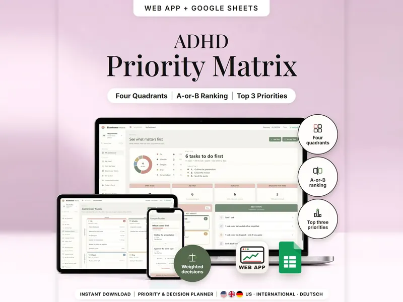 ADHD Priority Matrix: dashboard with 6 tasks to do first on a laptop, the four-quadrant matrix on a tablet, Compare Priorities on a phone