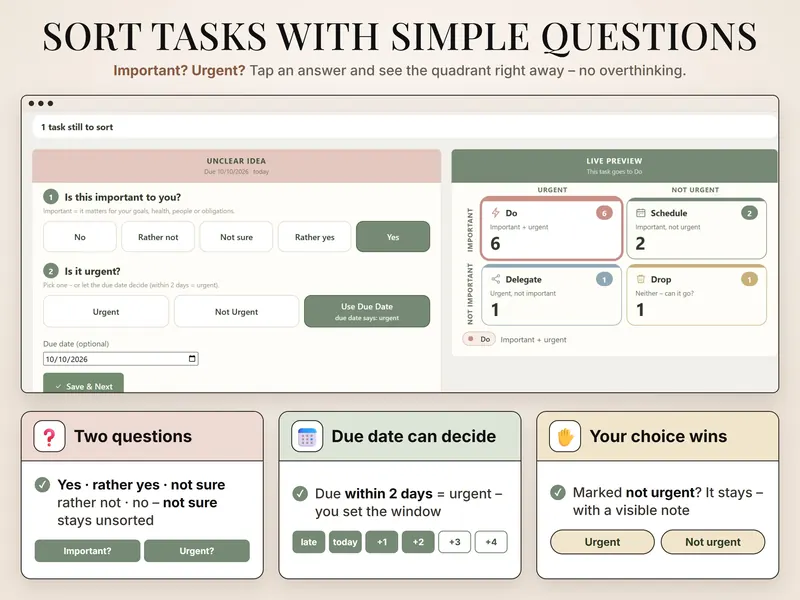 Sort tasks with simple questions: importance answered Yes, urgency set to Use Due Date, live preview showing the task goes to Do