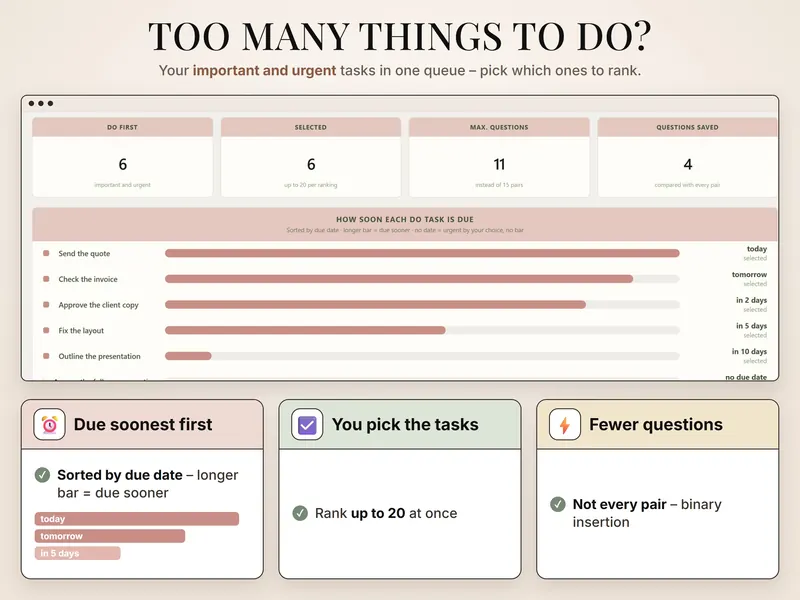 Too many things to do: Do queue with 6 tasks selected, at most 11 questions instead of 15 pairs, bars showing how soon each is due