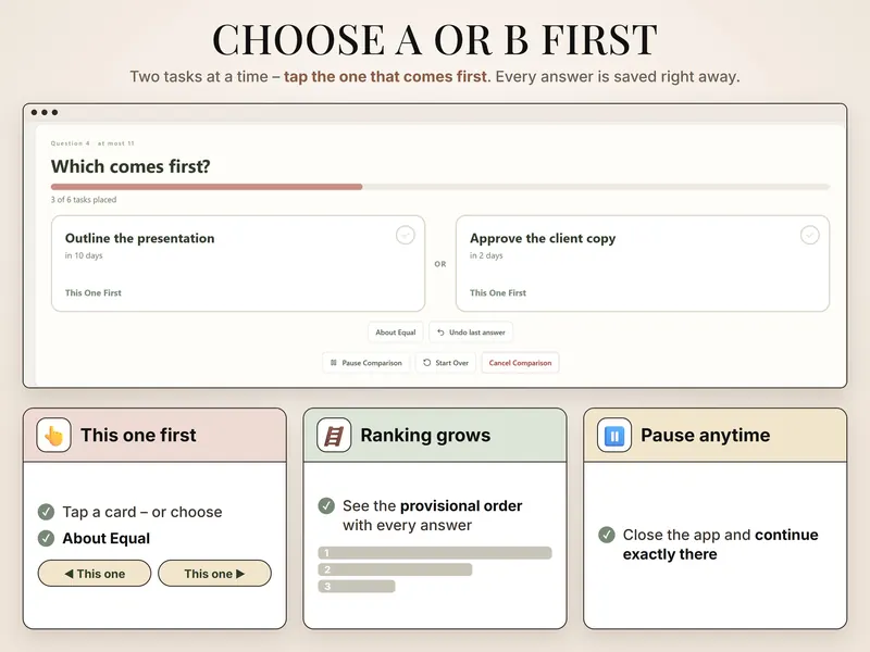 Choose A or B first: Outline the presentation (in 10 days) or Approve the client copy (in 2 days), question 4 of at most 11