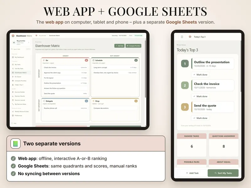 Web app and Google Sheets: the matrix on a tablet and Today's Top 3 on a phone, next to a note on two separate versions