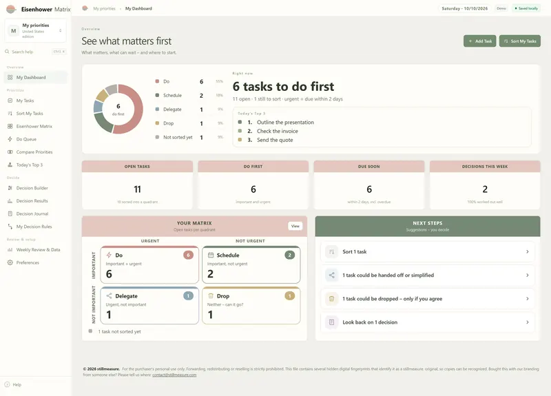 Web app dashboard: 6 tasks to do first, 11 open tasks, quadrant ring, Your Matrix and Next Steps suggestions
