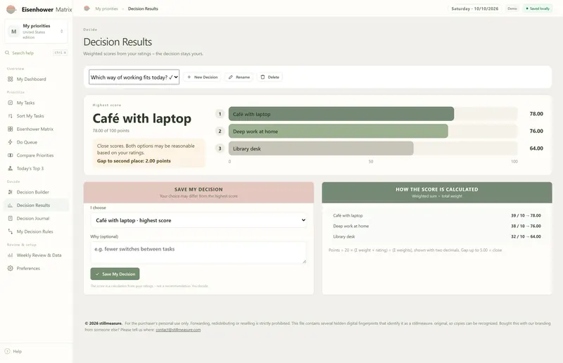 Decision Results: Café with laptop 78.00 of 100 points, close-scores note, Save My Decision form and the score calculation