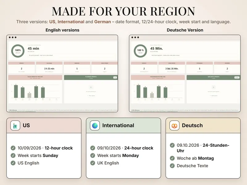 Made for your region: English and German dashboards – US 10/09/2026 with a 12-hour clock, International 09/10/2026, German 09.10.2026