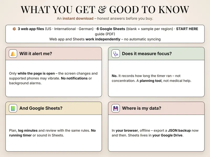 What you get & good to know: 3 web app files, 6 Google Sheets, START HERE guide, answers – no notifications, timer time only, data in your browser