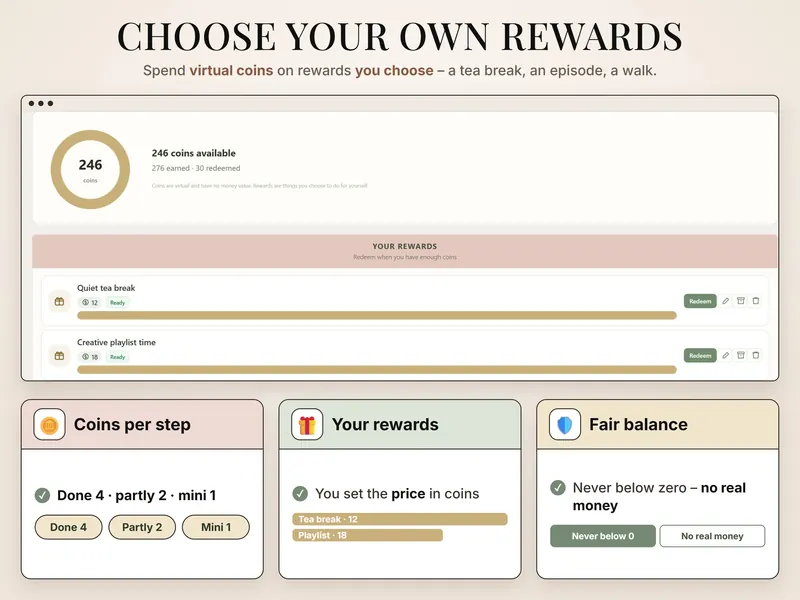 Choose your own rewards: 246 coins available, 276 earned, 30 redeemed, Quiet tea break for 12 and Creative playlist time for 18