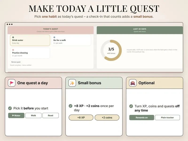 Make today a little quest: Drink water chosen as today's quest, and 3 of 5 quests with bonus in the last 30 days