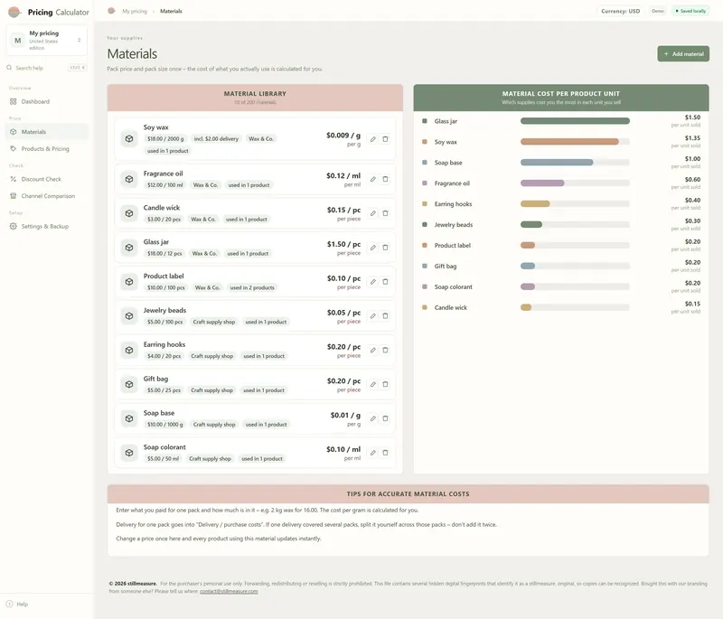 Materials page: library of 10 materials with pack price and cost per gram, ml or piece, and material cost per unit sold