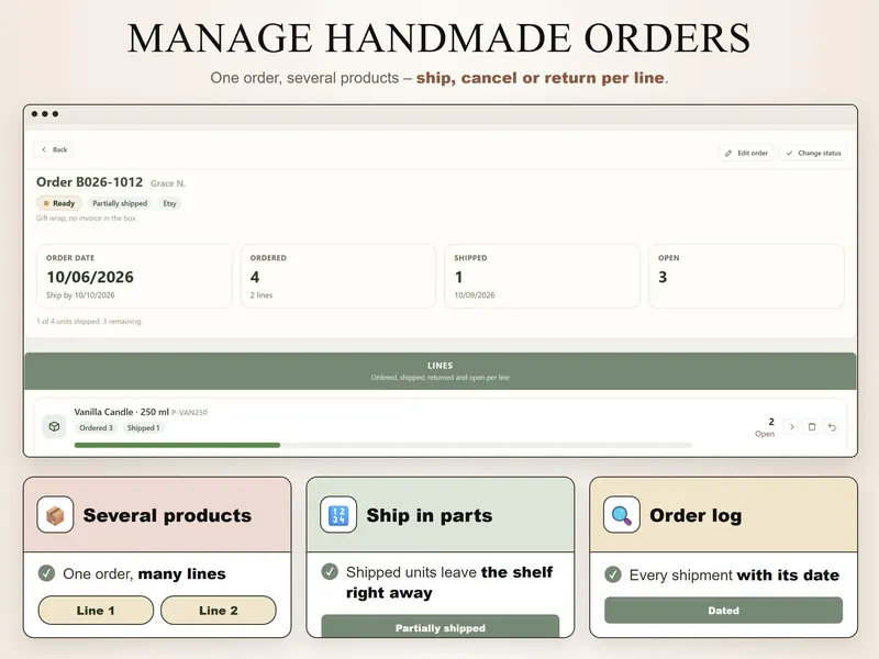Handmade orders: order B026-1012, ready and partially shipped – 4 ordered in 2 lines, 1 shipped on 10/09/2026, 3 open