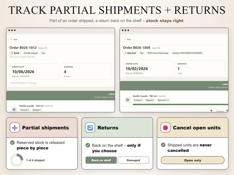 Partial shipments & returns: order B026-1012 with 1 of 4 shipped next to order B026-1008 with 1 unit returned