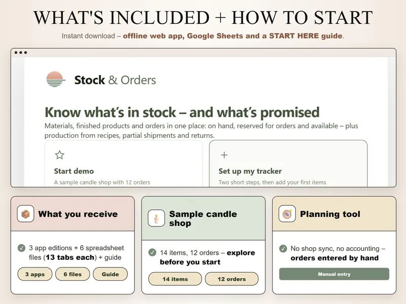 What's included: start screen with Start demo and Set up my tracker, plus 3 app editions, 6 spreadsheet files and a guide