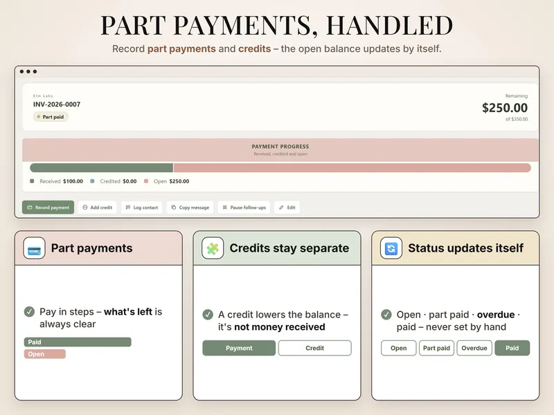 Part payments, handled: invoice INV-2026-0007 for Elm Labs – $100.00 received, $250.00 of $350.00 still open, Part paid