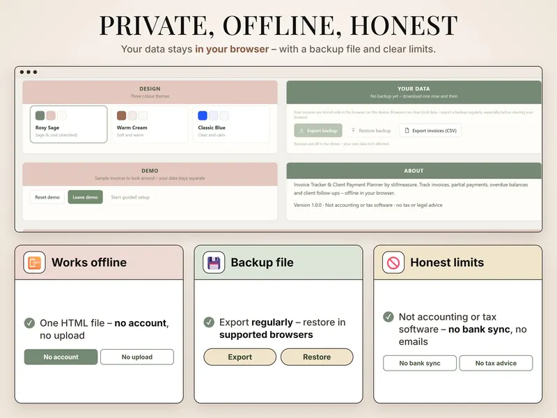Private, offline, honest: settings with three color themes, demo controls and Your data – Export backup, Restore, CSV