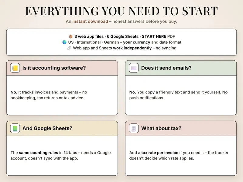 Everything you need to start: what's included, plus answer cards on accounting, emails, Google Sheets and tax